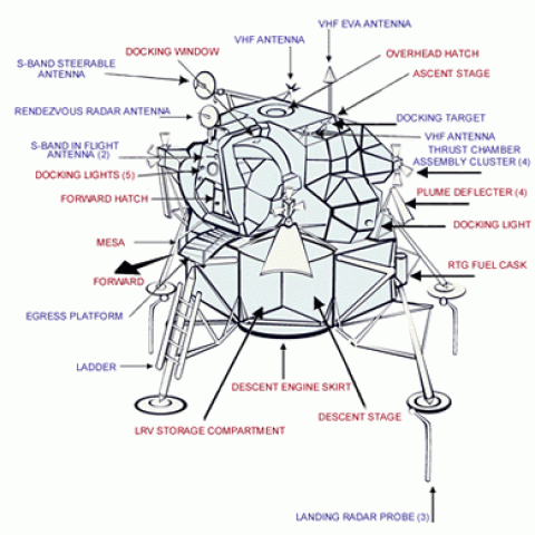 Drawing of the Lunar Module.