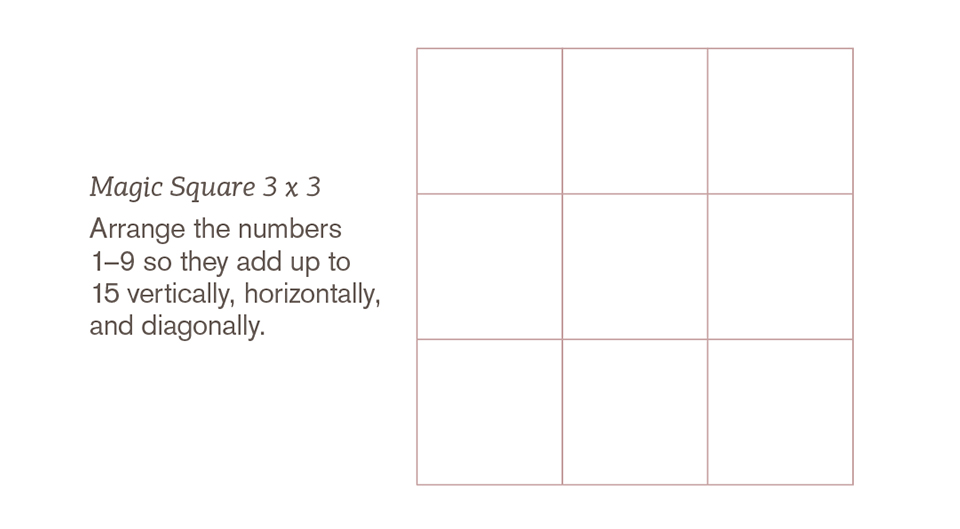 Magic Squares 3x3