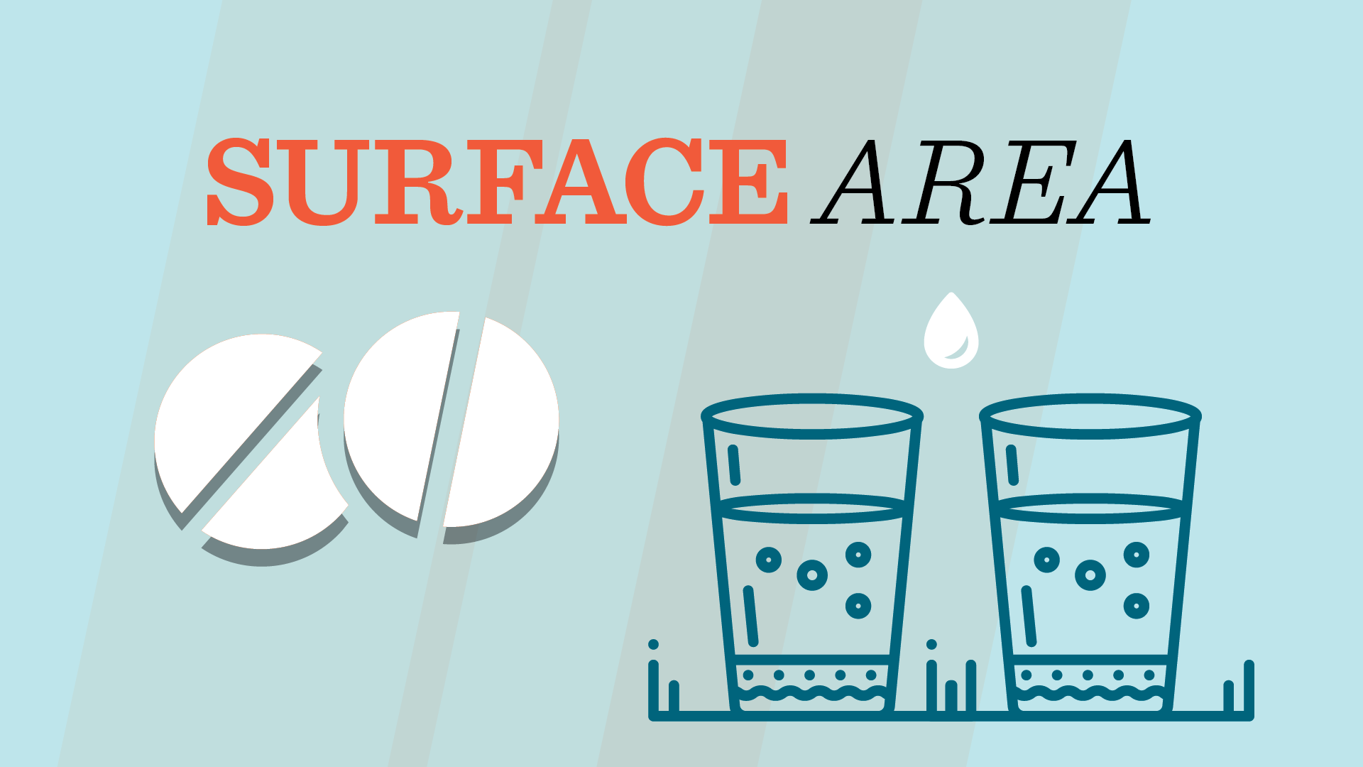 Surface Area Science Recipe