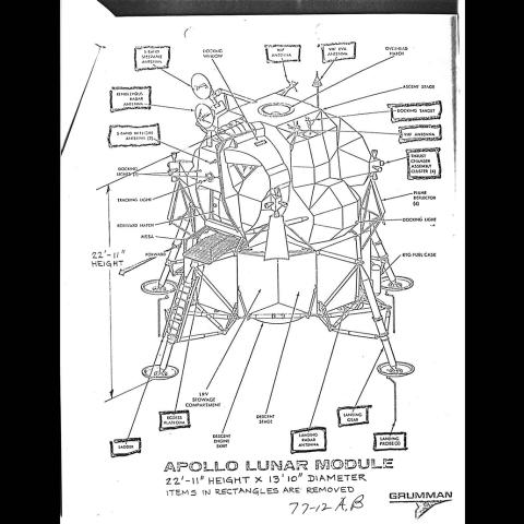 Lunar Module Quick Reference Data, Page 2